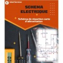 MANUEL SERVICES SCHEMA SONY KDL-W800C